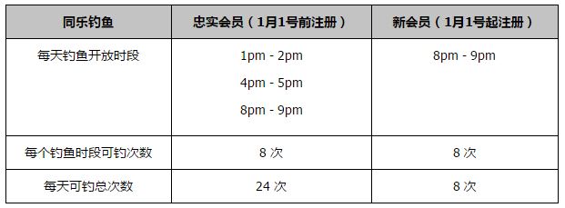 关于曼联的更衣室问题这场比赛的表现是否能够证明之前更衣室的混乱以及其他问题是个错误，我之前已经告诉过你们了。